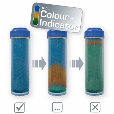 RO-resin cartridge